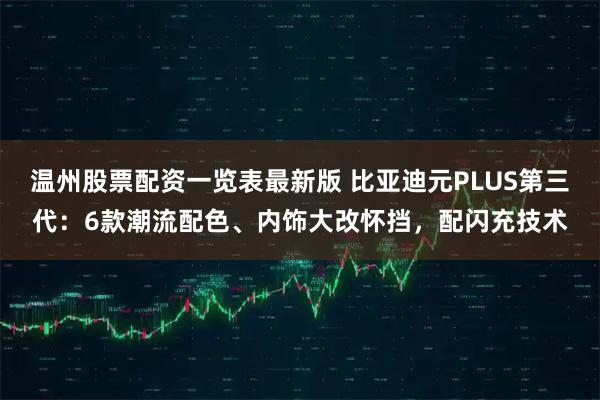 温州股票配资一览表最新版 比亚迪元PLUS第三代：6款潮流配色、内饰大改怀挡，配闪充技术